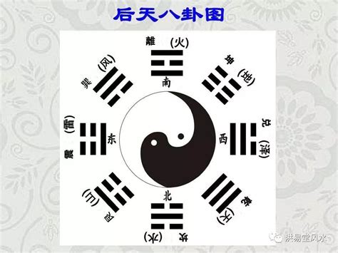 兑卦五行|八卦与五行的关系 八卦与五行的对应关系